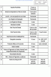 Miniatura do documento