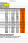 Modelo de Planilha de Análise de Investimento - Como tornar-se Milionário com Juros Compostos