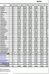 Miniatura do documento