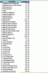 Miniatura do documento