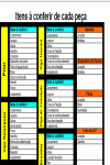 Check List Padrão para Inspeção de Peças Pré Fabricadas