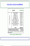 Planilha de Calculo Padrão para Custo de Funcionário