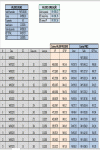 Planilha Padrão para Cálculo de IOF