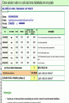 Modelo de Planilha Calculo Valor e Custo das Horas Trabalhadas em um Projeto