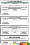 Miniatura do documento