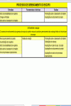 Miniatura do documento