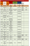 Miniatura do documento