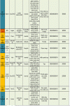 Miniatura do documento