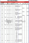 Miniatura do documento