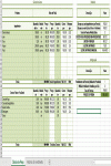 Planilha de Cálculo de Custo de Receitas Culinárias - Calcular Preço Venda do Produto