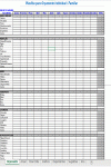 Modelo de Planilha de Orçamento Domestico - Gastos Mensais Pessoais