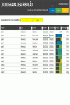 Modelo de Planilha para Cronograma de Tarefa e Atribuição - Projeto ou Processo