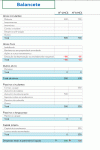 Modelo de Planilha para Fazer um Balancete Contábil Simples