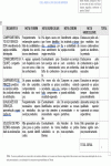 Modelo de Processo da Qualidade - Requisitos Avaliação Desempenho de Fornecedores