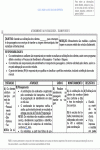 Modelo de Instrução de Trabalho - Processo da Qualidade - Atendimento a Passageiros - Motoristas