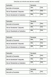 Processo da Qualidade Padrão para Protocolo de Entrega e Envio Transportes