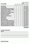 Modelo de Processo da Qualidade - Resultados Tabulação Pesquisa de Clima - Funcionários