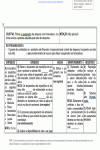 Modelo de Instrução de Trabalho - Processo da Qualidade - Contas a Pagar - Financeiro Transportes