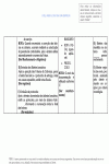 Miniatura do documento