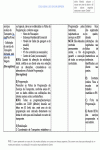 Miniatura do documento