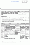 Modelo de Instrução de Trabalho - Processo da Qualidade - Atender Programação de Serviços de Transportes