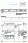 Modelo de Instrução de Trabalho - Processo da Qualidade - Reembolso Despesas - Prestação de Contas de Viagens