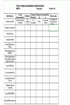 Modelo de Processo da Qualidade - Planilha Controle de Documento Externos SGQ