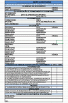 Planilha Excel Padrão para Check List de Recebimento e conferência de Materiais