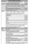 Checklist Padrão de Proteção de Dados