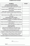 Check List Padrão de documentos para atualização cadastral