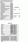 Miniatura do documento