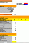 Planilha PN Completa Padrão para Balanço Balancete Star Up Profit and Loss Análises Gráficos Demostração Resultado