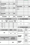 Miniatura do documento