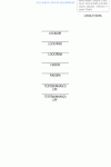 Miniatura do documento