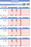 Modelo de Planilha para Controle de Caixas dos Eventos - Controlar Fichas e Fechar Caixa