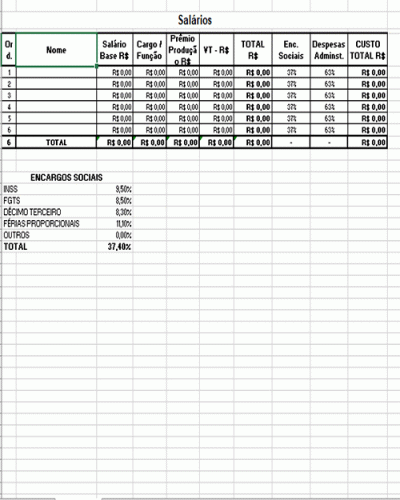 Modelo de Planilha de Calculo - Salários + Encargos