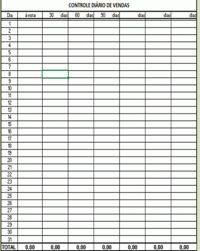 Modelo de Controle Diário de Vendas