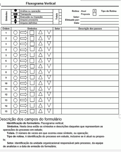 Modelo de Fluxograma Vertical Diagrama de Processo