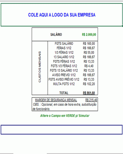 Modelo de Planilha para Calcular Custo do Funcionário - Micro e Pequenas Empresas