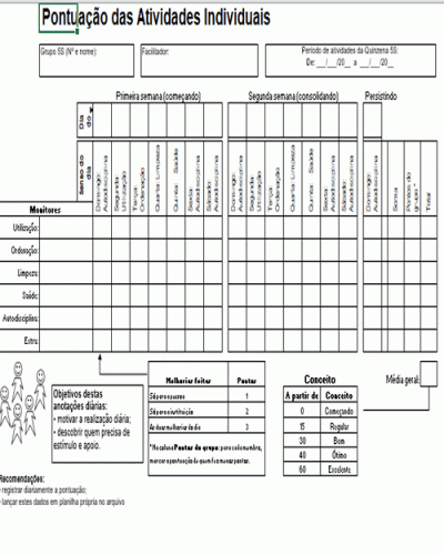 Modelo de Planilha de Pontuação de Atividades Individuais