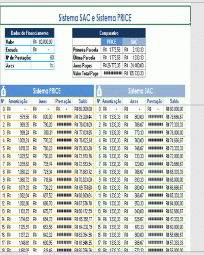 Tabela do Campeonato Brasileiro no Excel