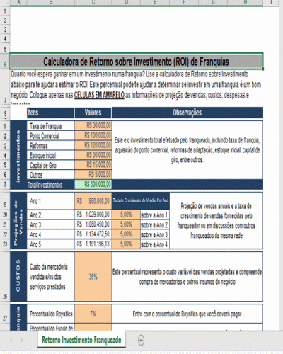 Modelo de Planilha para Calcular Retorno sobre Investimento de Franquias - ROI