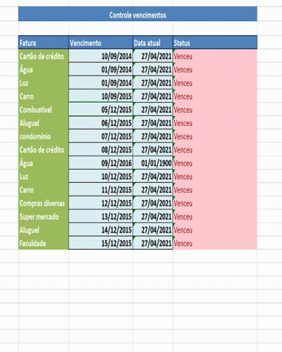 Modelo de Planilha para Controle de Vencimentos - Calcula automatico os compromissos à vencer e vencidos