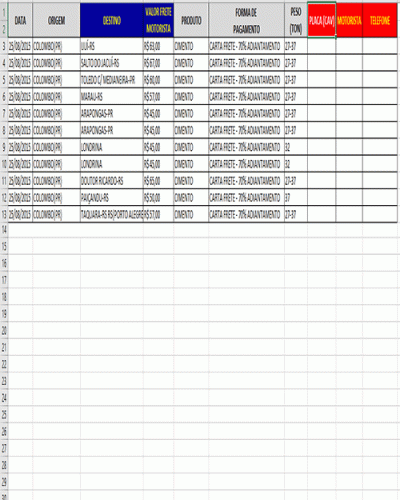Modelo de Planilha de Programação de Cargas Fretes - para Transportadoras Logistica Agencias de Cargas