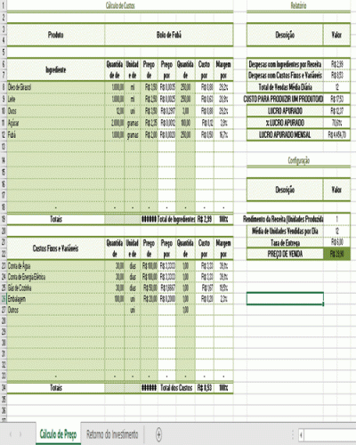 Planilha de Cálculo de Custo de Receitas Culinárias - Calcular Preço Venda do Produto