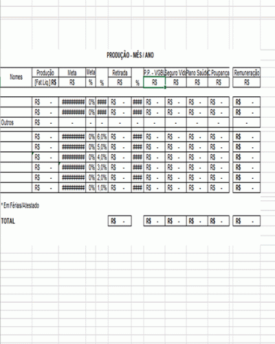 Modelo de Controle de Produção - Faturamento - Remuneração