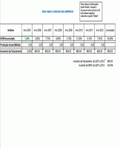 Modelo de Histórico de Faturamento - Comparativo com o IGPM