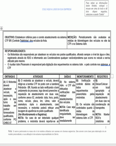 Modelo de Instrução de Trabalho - Processo da Qualidade - Abastecimentos de Veículos