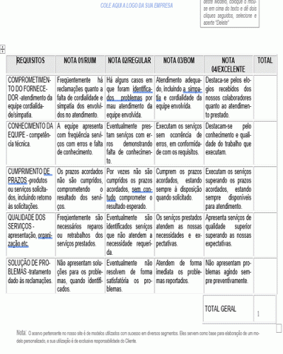 Modelo de Processo da Qualidade - Requisitos Avaliação Desempenho de Fornecedores