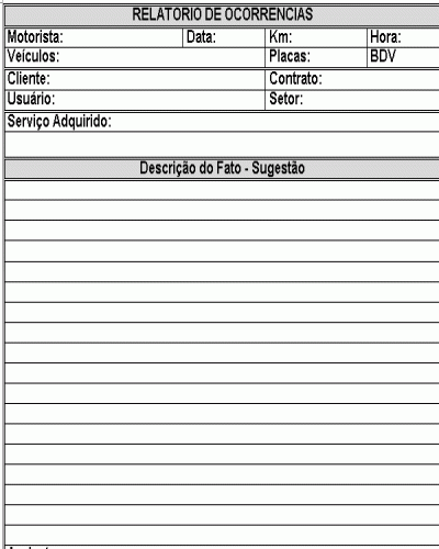 Modelo de Processo da Qualidade - Relatório de Ocorrências Transportes e Afins